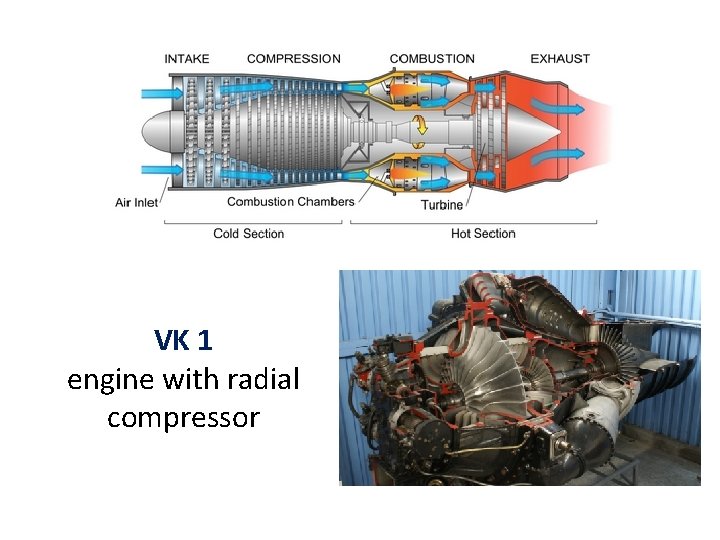 VK 1 engine with radial compressor 