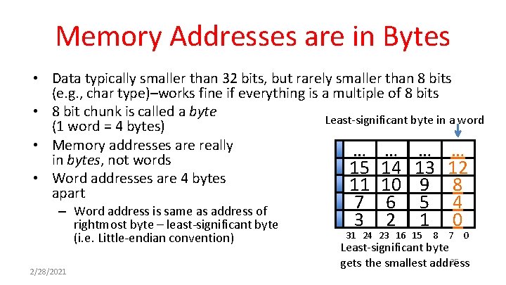 Memory Addresses are in Bytes • Data typically smaller than 32 bits, but rarely