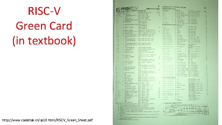 RISC-V Green Card (in textbook) 2/28/2021 http: //www. cadetlab. cn/sp 18. html/RISCV_Green_Sheet. pdf 9