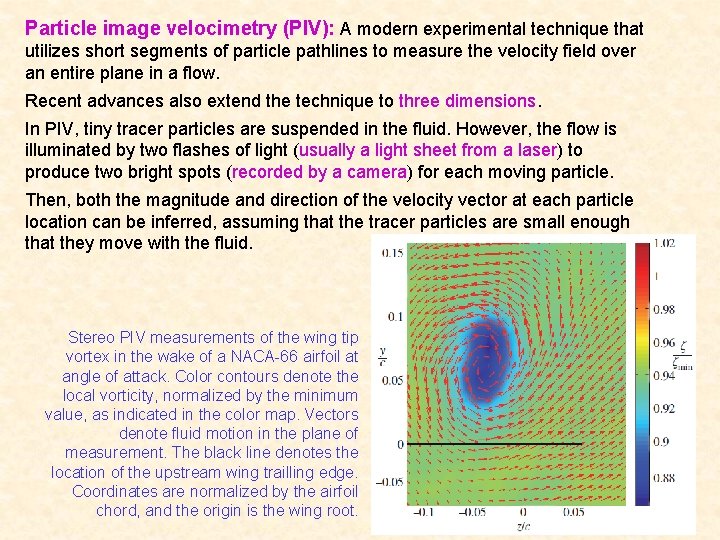 Particle image velocimetry (PIV): A modern experimental technique that utilizes short segments of particle