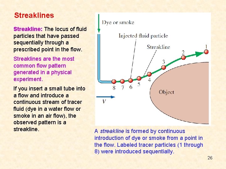 Streaklines Streakline: The locus of fluid particles that have passed sequentially through a prescribed