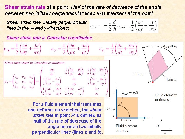 Shear strain rate at a point: Half of the rate of decrease of the