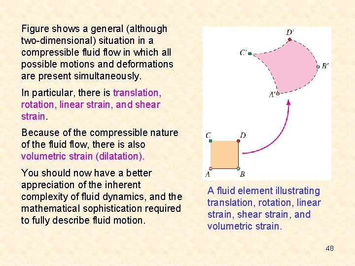 Figure shows a general (although two-dimensional) situation in a compressible fluid flow in which