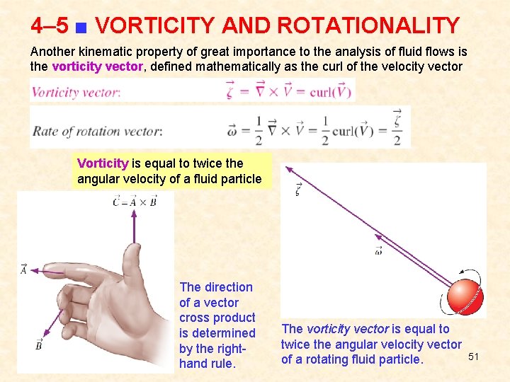 4– 5 ■ VORTICITY AND ROTATIONALITY Another kinematic property of great importance to the
