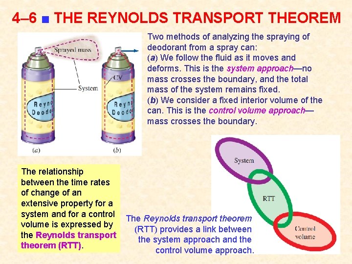 4– 6 ■ THE REYNOLDS TRANSPORT THEOREM Two methods of analyzing the spraying of