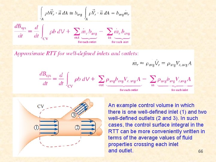 An example control volume in which there is one well-defined inlet (1) and two