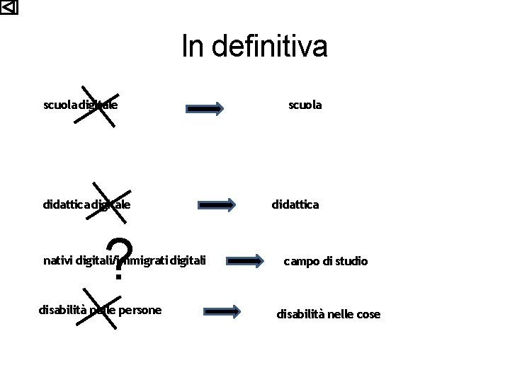 In definitiva scuola digitale didattica digitale ? nativi digitali/immigrati digitali disabilità nelle persone scuola