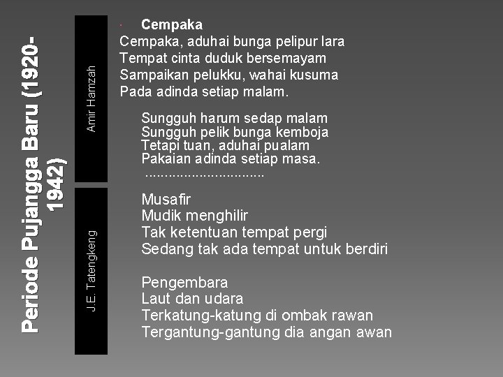 Cempaka, aduhai bunga pelipur lara Tempat cinta duduk bersemayam Sampaikan pelukku, wahai kusuma Pada