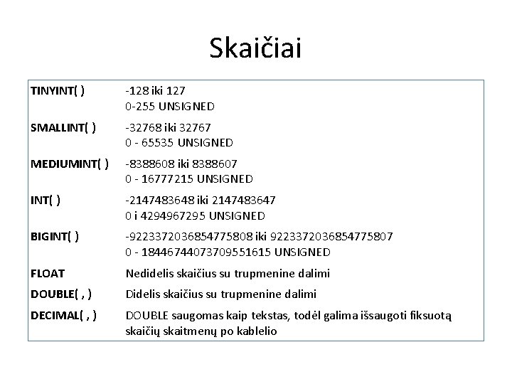 Skaičiai TINYINT( ) -128 iki 127 0 -255 UNSIGNED SMALLINT( ) -32768 iki 32767