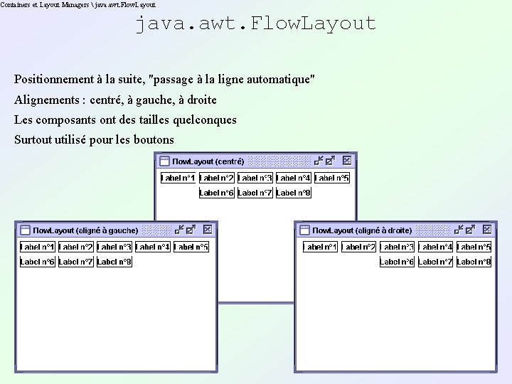 Containers et Layout Managers  java. awt. Flow. Layout Positionnement à la suite, "passage