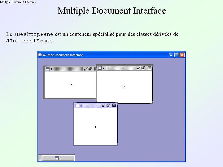 Multiple Document Interface Le JDesktop. Pane est un conteneur spécialisé pour des classes dérivées