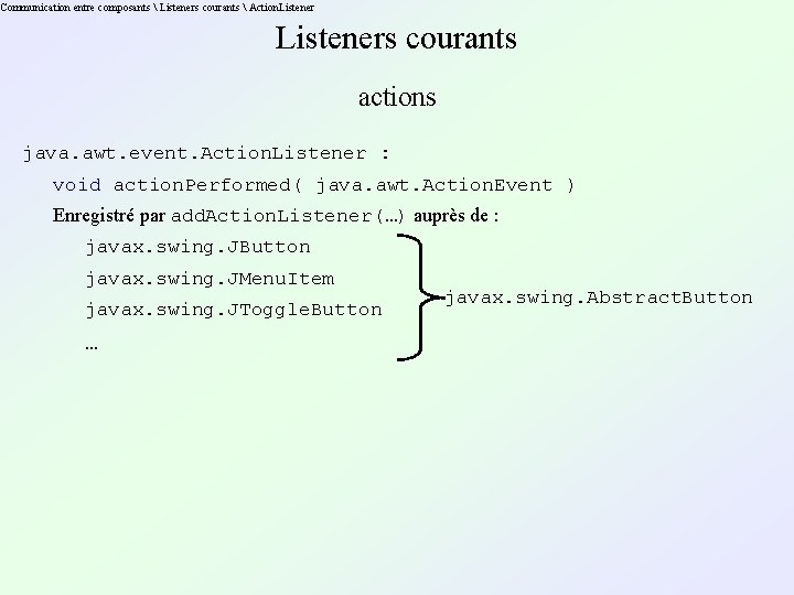 Communication entre composants  Listeners courants  Action. Listeners courants actions java. awt. event.