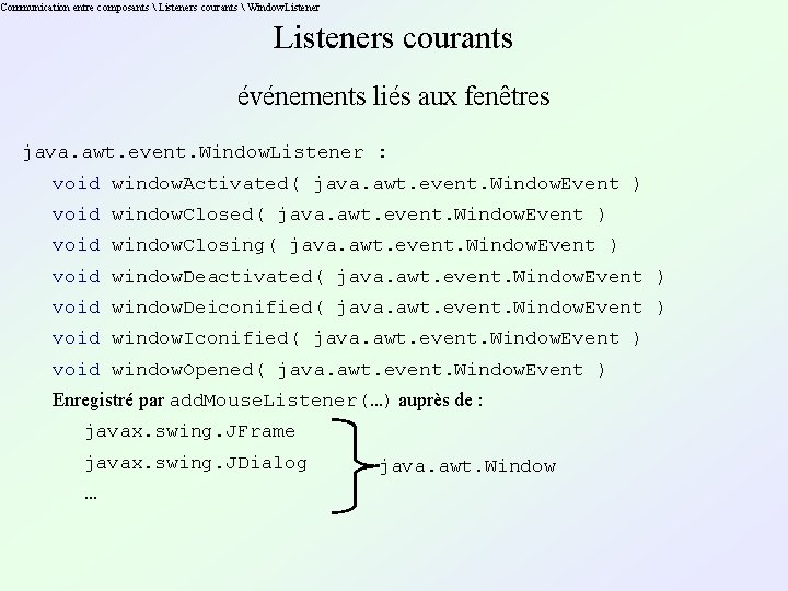 Communication entre composants  Listeners courants  Window. Listeners courants événements liés aux fenêtres