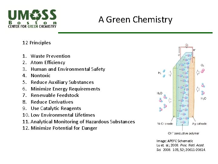 A Green Chemistry 12 Principles 1. Waste Prevention 2. Atom Efficiency 3. Human and