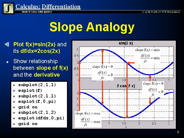 Calculus: Differentiation Slope Analogy n n Plot f(x)=sin(2 x) and its df/dx=2 cos(2 x)