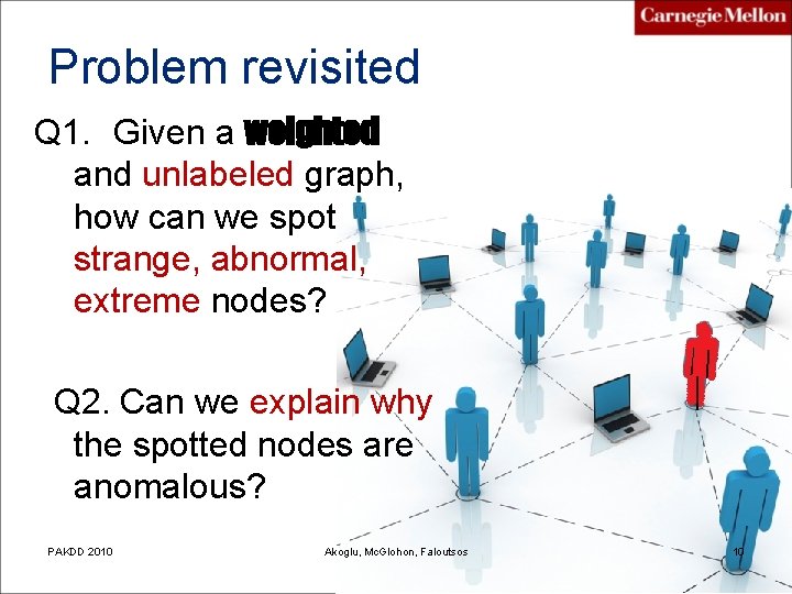 Problem revisited Q 1. Given a weighted and unlabeled graph, how can we spot