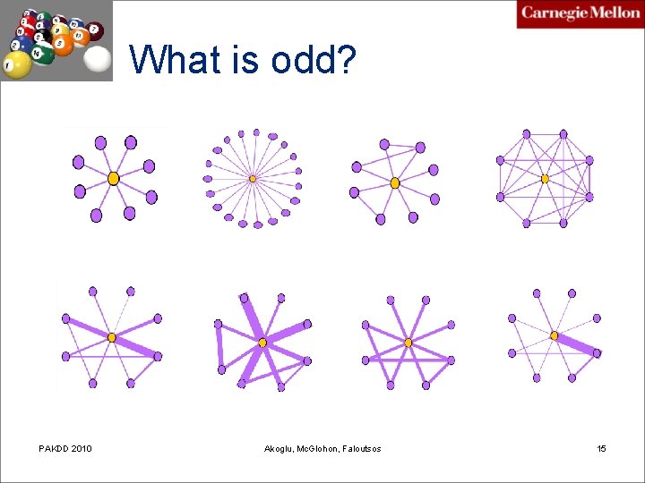 What is odd? PAKDD 2010 Akoglu, Mc. Glohon, Faloutsos 15 