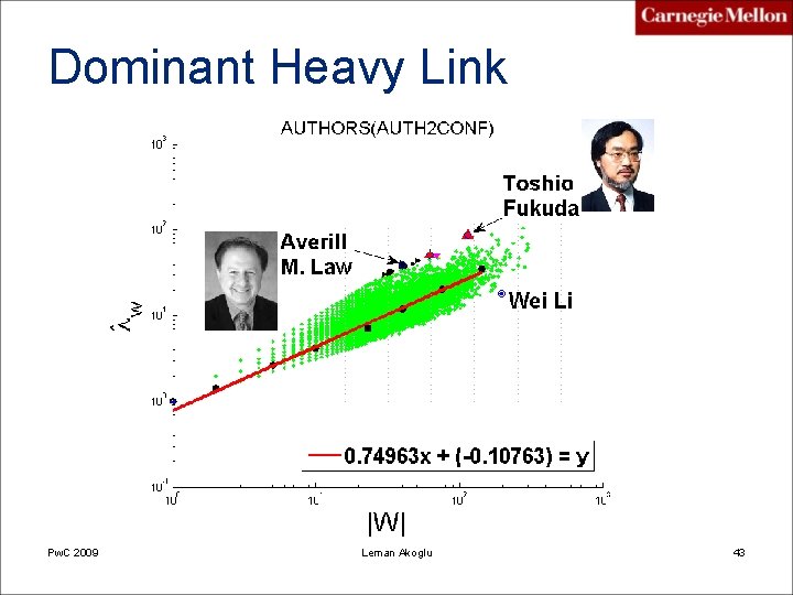 Dominant Heavy Link Pw. C 2009 Leman Akoglu 43 
