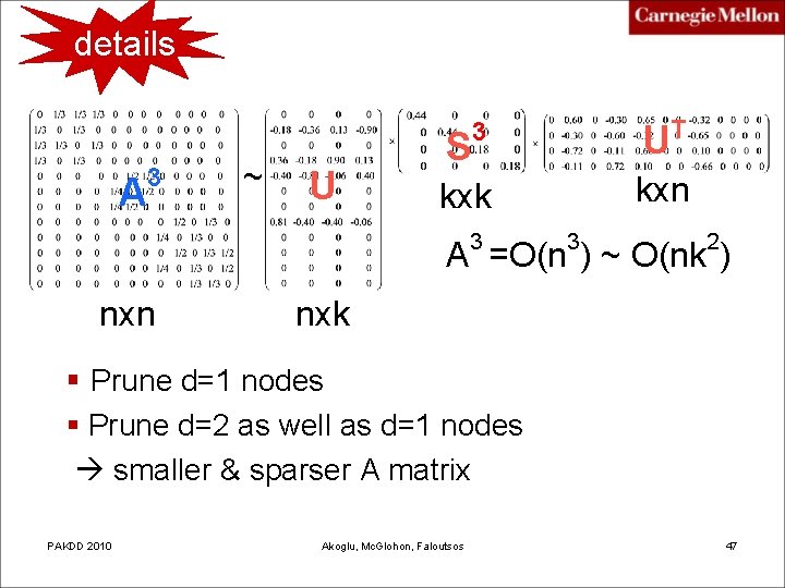 details A 3 ~ U S 3 U kxn kxk 3 T 3 2