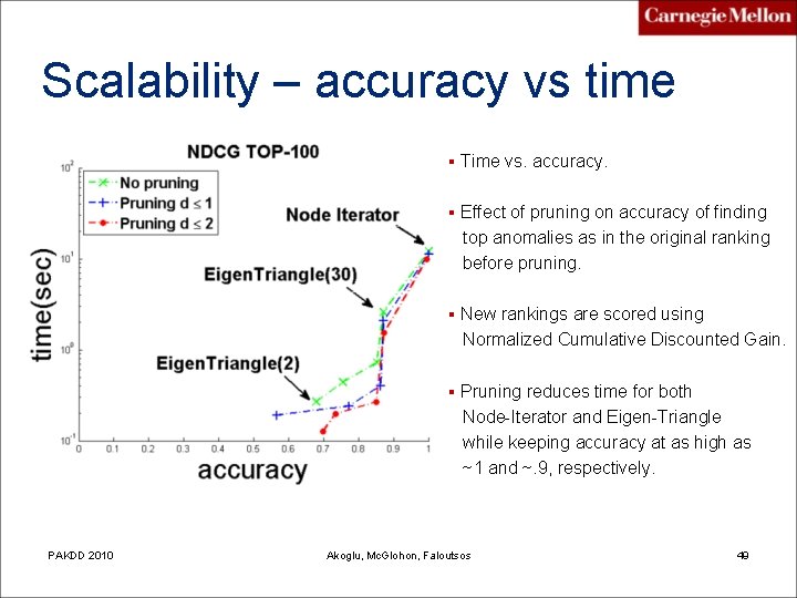 Scalability – accuracy vs time § Time vs. accuracy. § Effect of pruning on