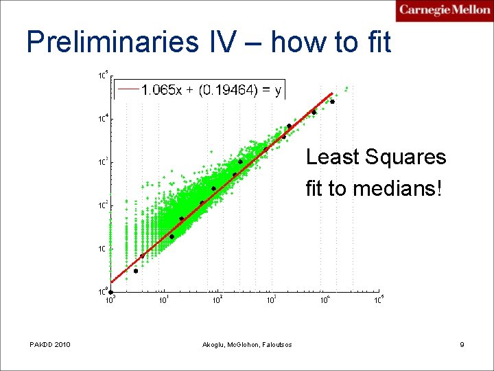 Preliminaries IV – how to fit Least Squares fit to medians! PAKDD 2010 Akoglu,
