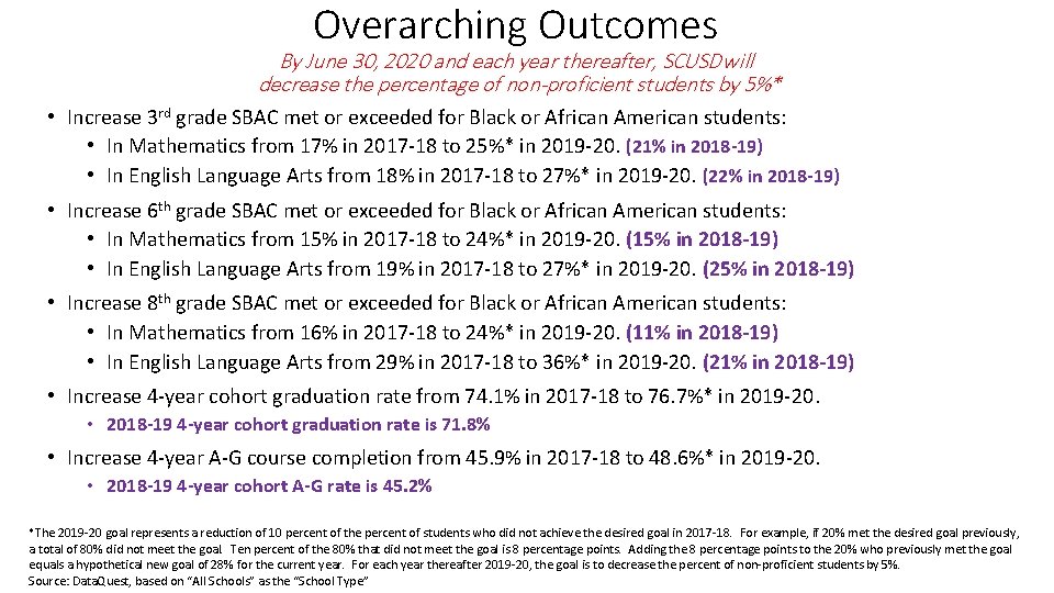 Overarching Outcomes By June 30, 2020 and each year thereafter, SCUSD will decrease the