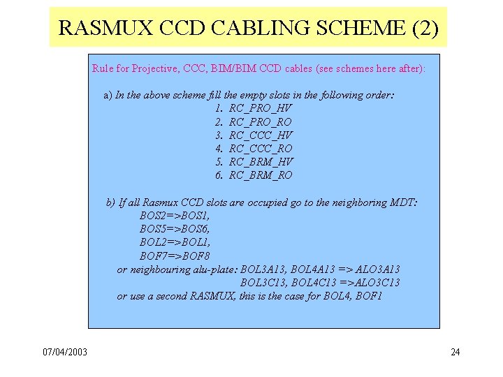 RASMUX CCD CABLING SCHEME (2) Rule for Projective, CCC, BIM/BIM CCD cables (see schemes