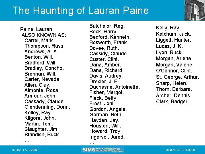 The Haunting of Lauran Paine 1. Paine, Lauran. ALSO KNOWN AS: Carrel, Mark. Thompson,