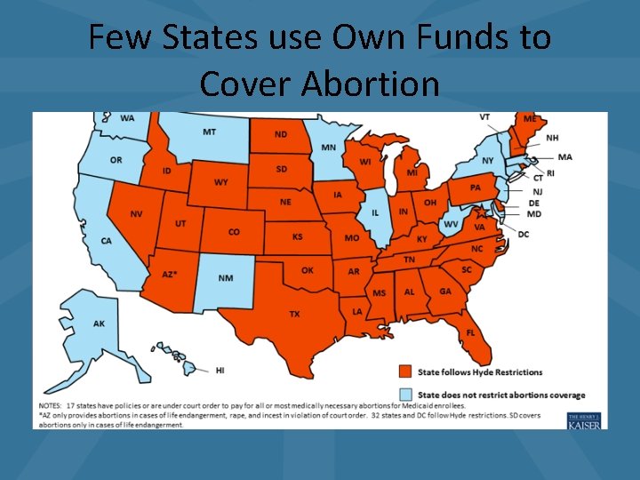 Few States use Own Funds to Cover Abortion 