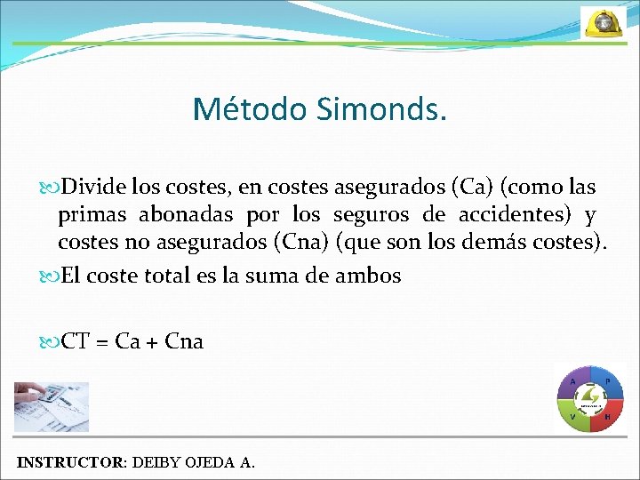 Método Simonds. Divide los costes, en costes asegurados (Ca) (como las primas abonadas por
