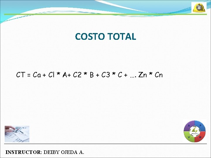 COSTO TOTAL CT = Ca + Cl * A+ C 2 * B +