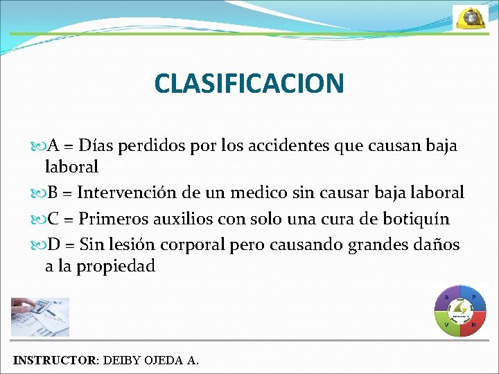 CLASIFICACION A = Días perdidos por los accidentes que causan baja laboral B =