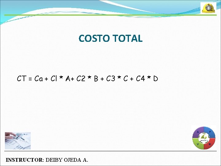 COSTO TOTAL CT = Ca + Cl * A+ C 2 * B +