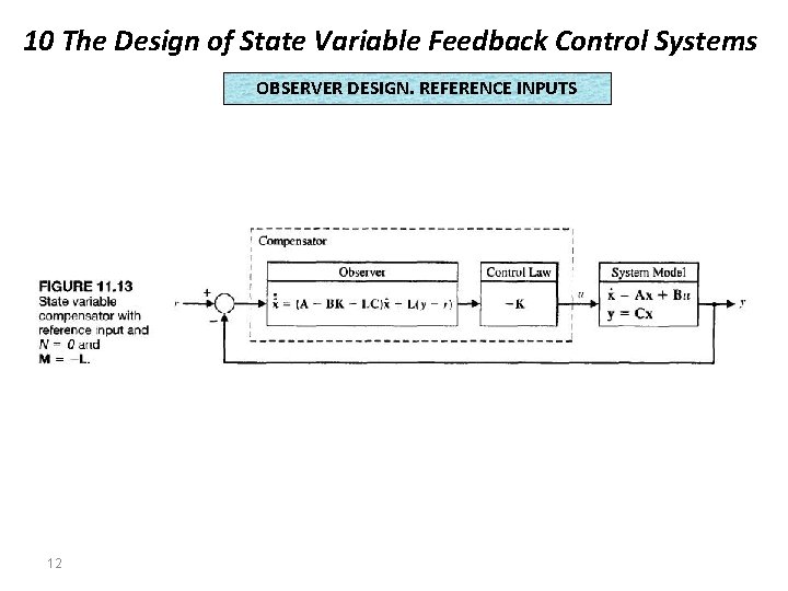 10 The Design of State Variable Feedback Control Systems OBSERVER DESIGN. REFERENCE INPUTS 12