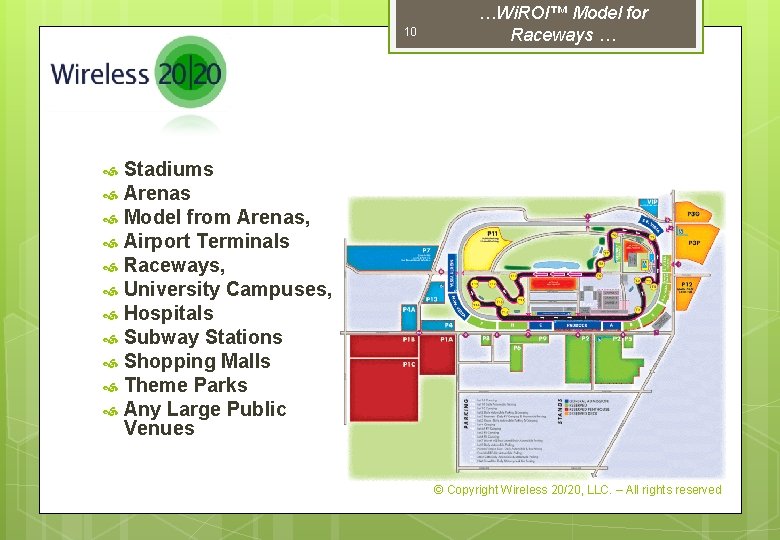 10 …Wi. ROI™ Model for Raceways … Stadiums Arenas Model from Arenas, Airport Terminals