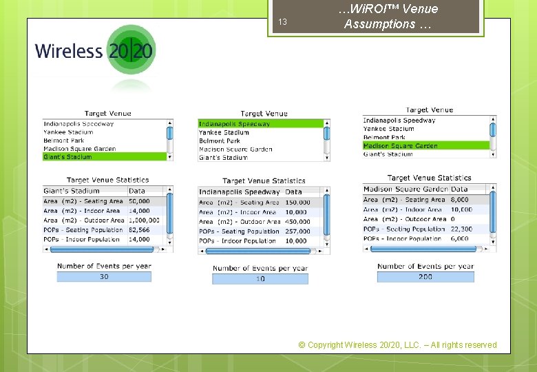 13 …Wi. ROI™ Venue Assumptions … © Copyright Wireless 20/20, LLC. – All rights