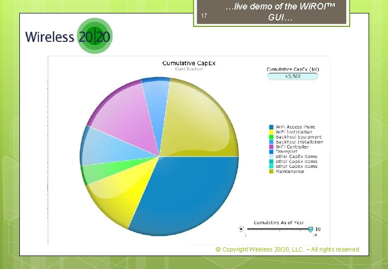 17 …live demo of the Wi. ROI™ GUI… © Copyright Wireless 20/20, LLC. –