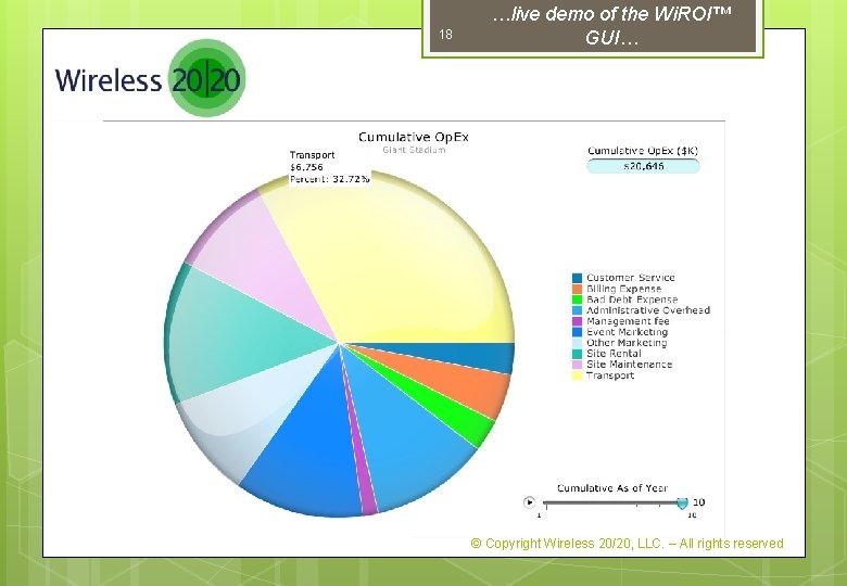 18 …live demo of the Wi. ROI™ GUI… © Copyright Wireless 20/20, LLC. –