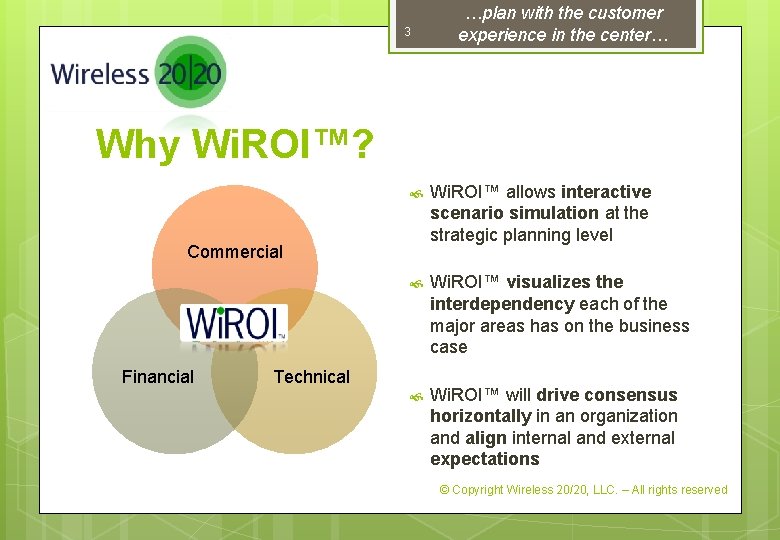 3 …plan with the customer experience in the center… Why Wi. ROI™? Wi. ROI™