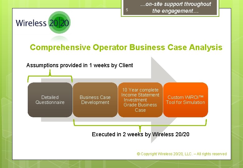 5 …on-site support throughout the engagement… Comprehensive Operator Business Case Analysis Assumptions provided in