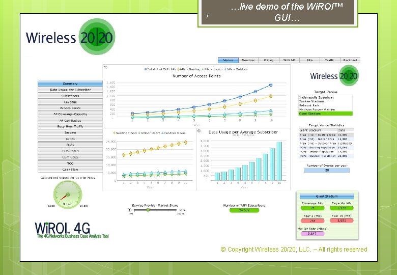 7 …live demo of the Wi. ROI™ GUI… © Copyright Wireless 20/20, LLC. –