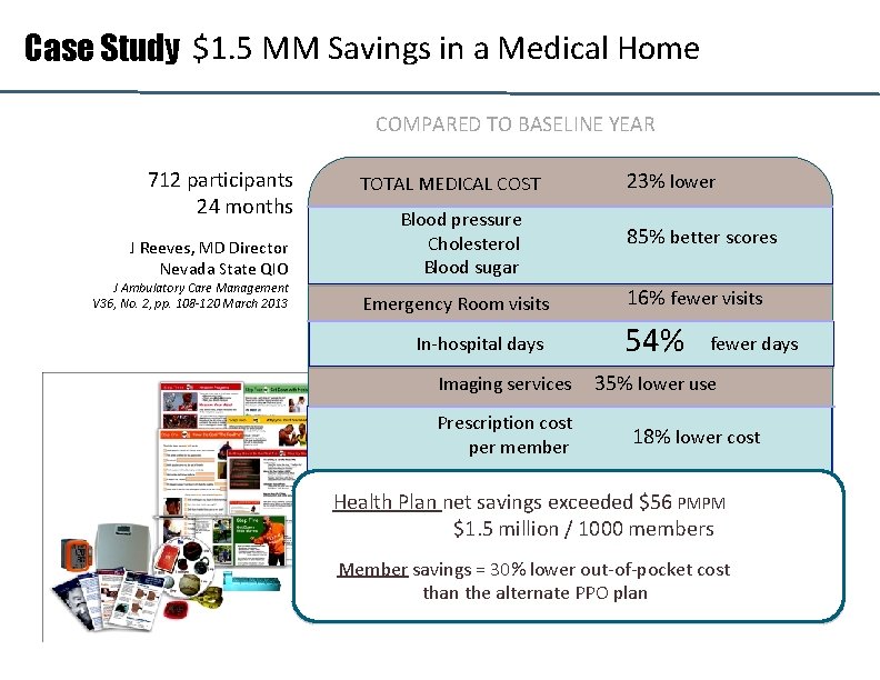 Case Study $1. 5 MM Savings in a Medical Home COMPARED TO BASELINE YEAR