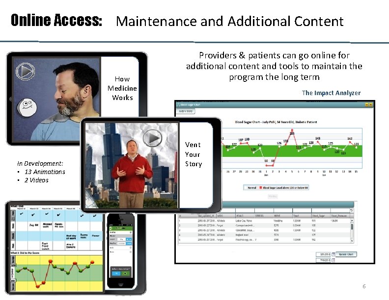 Online Access: Maintenance and Additional Content How Medicine Works Providers & patients can go