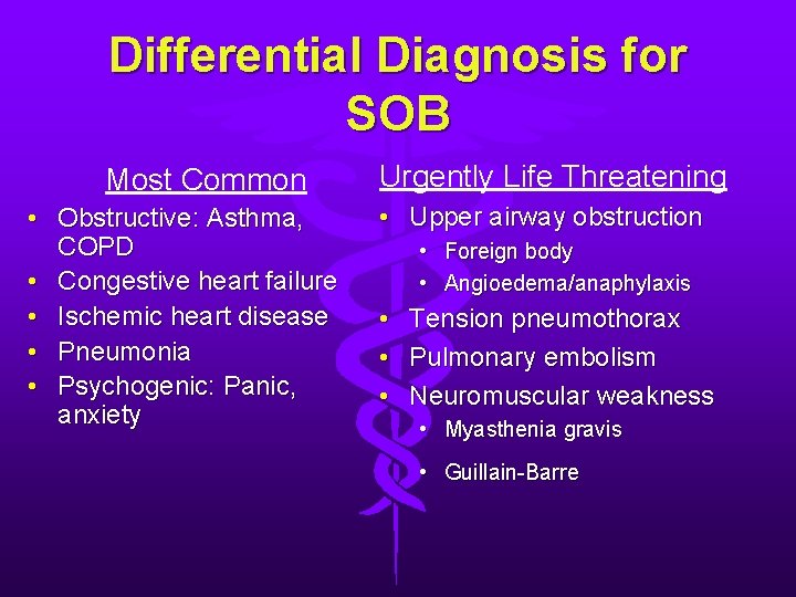 Differential Diagnosis for SOB Most Common • Obstructive: Asthma, COPD • Congestive heart failure Differential Diagnosis for SOB Most Common • Obstructive: Asthma, COPD • Congestive heart failure