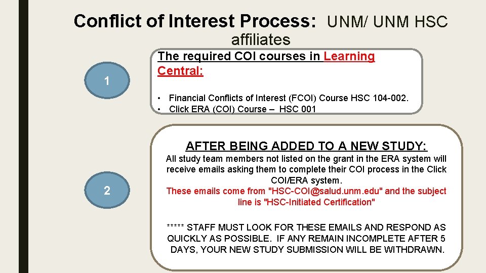 Conflict of Interest Process: UNM/ UNM HSC affiliates 1 The required COI courses in