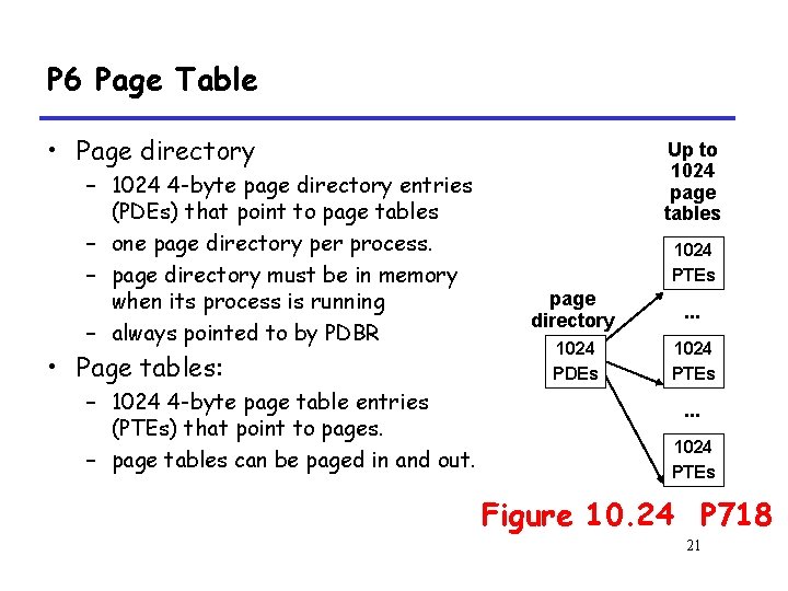 P 6 Page Table • Page directory – 1024 4 -byte page directory entries