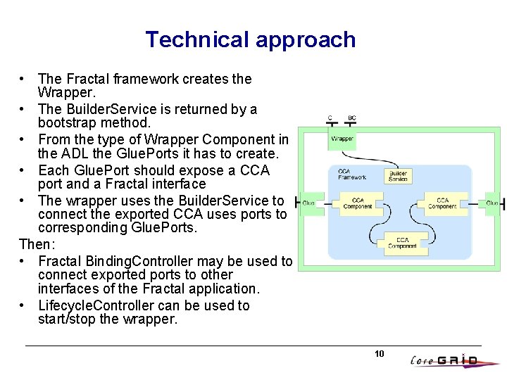 Technical approach • The Fractal framework creates the Wrapper. • The Builder. Service is