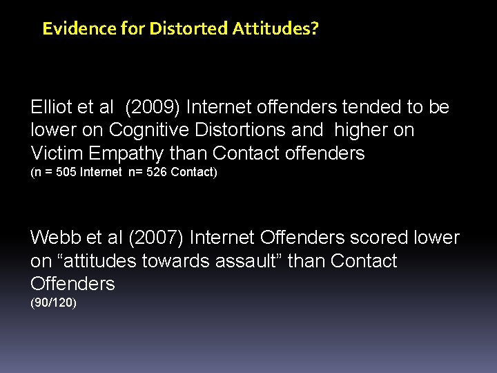 Evidence for Distorted Attitudes? Elliot et al (2009) Internet offenders tended to be lower