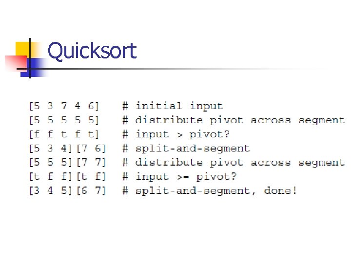 Quicksort 
