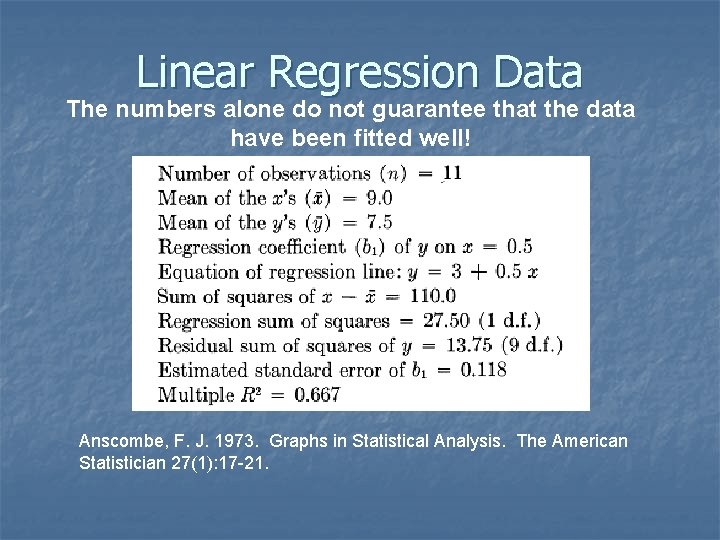 Linear Regression Data The numbers alone do not guarantee that the data have been